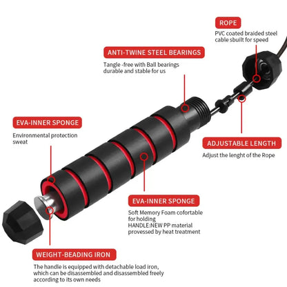 Adjustable Speed Jump Rope with Steel Wire