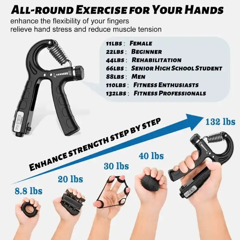 Hand Grip Strengthener 5-In-1