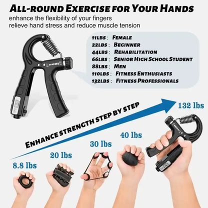 Hand Grip Strengthener 5-In-1