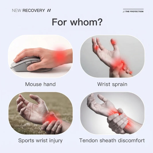 Adjustable Wrist Support Brace