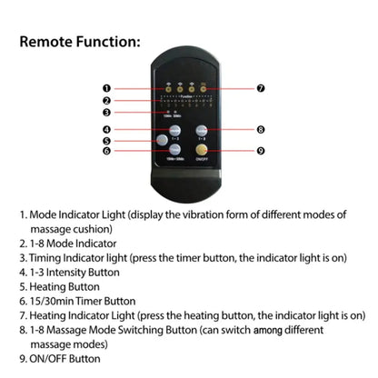 Back Massager Cushion Electric Massage Car Seat Cushion