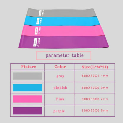 Resistance Bands Sealing Elastic Booty Sport