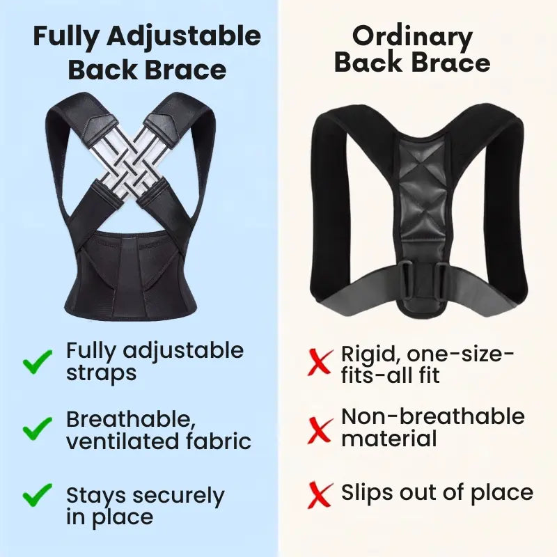 Posture Corrector Back Brace – Support for Men & Women