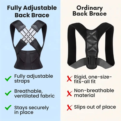 Posture Corrector Back Brace – Support for Men & Women