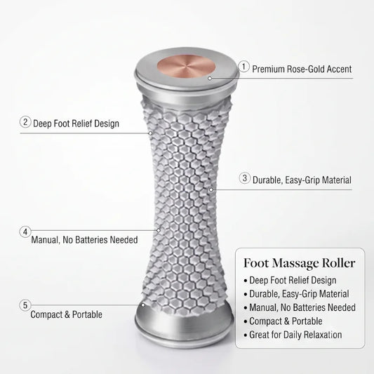 Foot Massage Roller