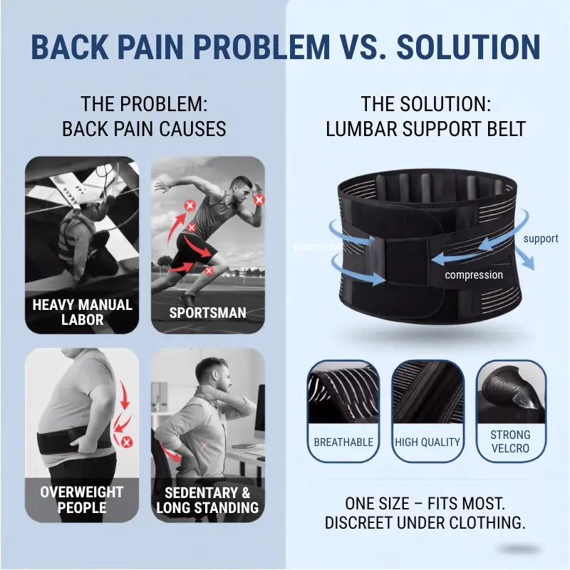 Lumbar Support Waist Belt for Men & Women