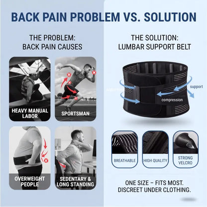 Lumbar Support Waist Belt for Men & Women