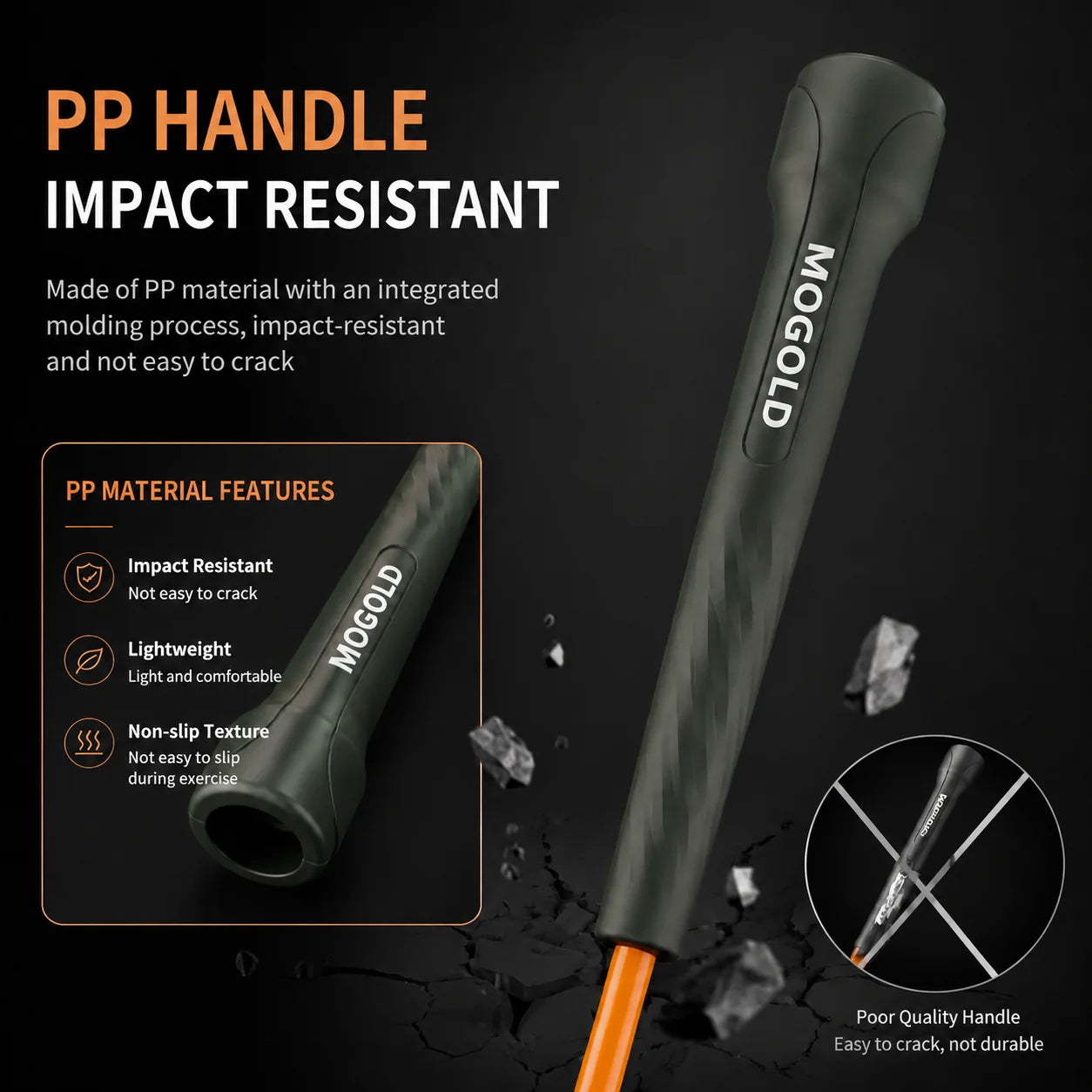 MOGOLD Speed Jump Rope – Lightweight Anti-Slip PVC Rope + Impact-Resistant PP Handles, Quick Length Adjustment for Boxing, HIIT