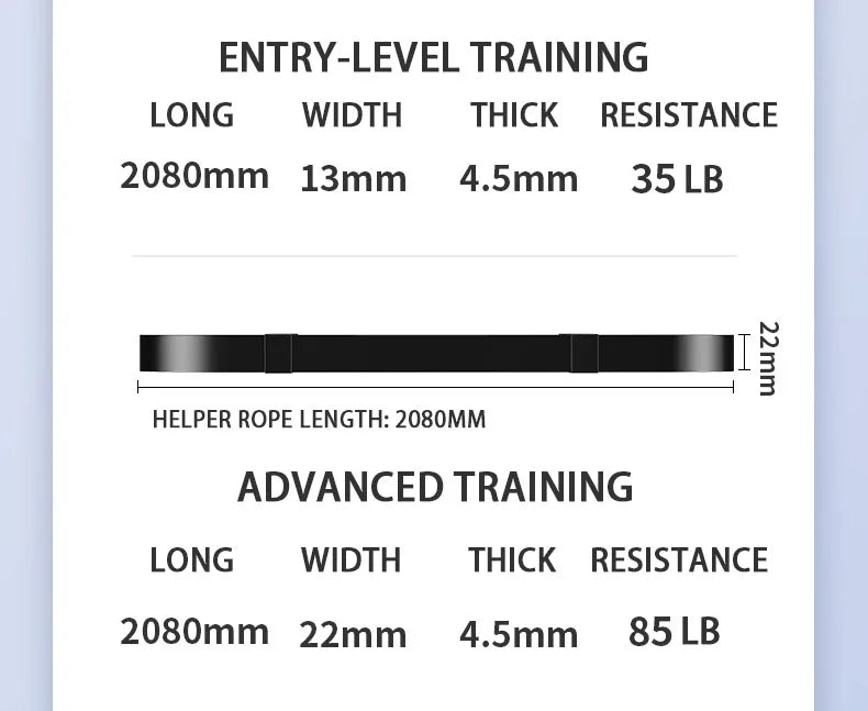 Resistance Bands For Strength Training