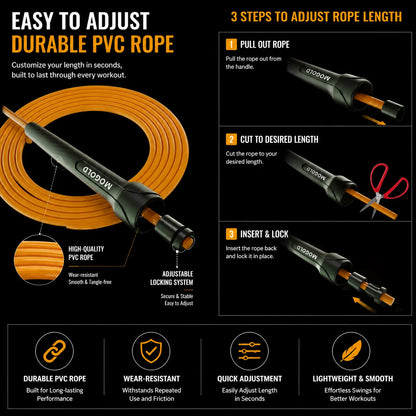MOGOLD Speed Jump Rope – Lightweight Anti-Slip PVC Rope + Impact-Resistant PP Handles, Quick Length Adjustment for Boxing, HIIT