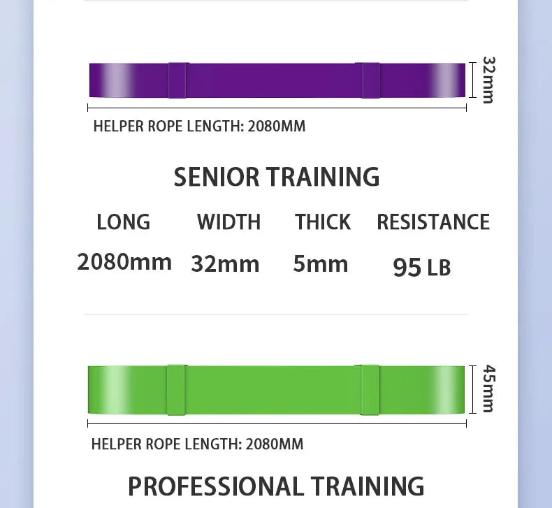 Resistance Bands For Strength Training