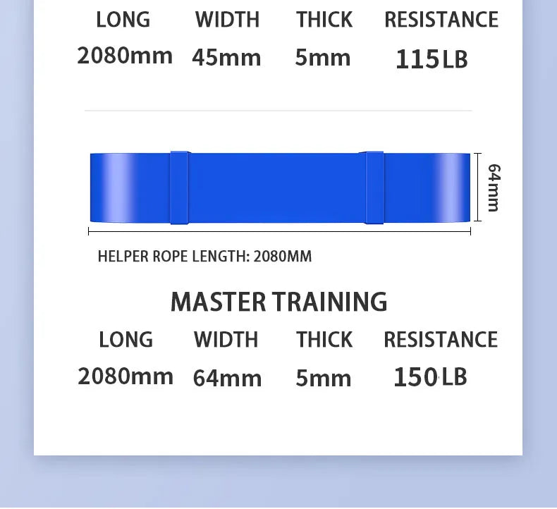 Resistance Bands For Strength Training